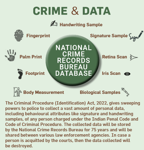 crime_and_data